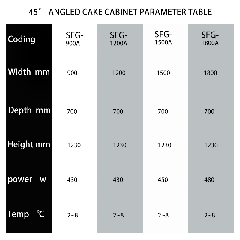 High-grade display cabinet marble material 45 degree angled cake cabinet SFG-900A / 3