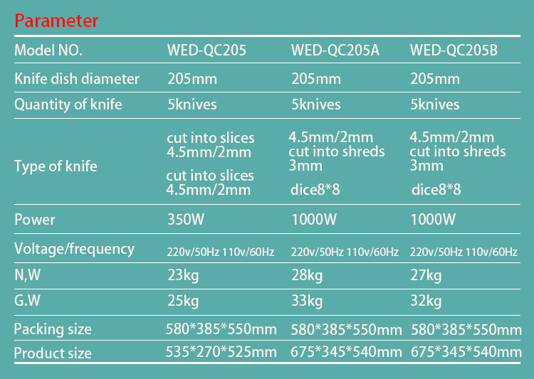 切菜机-技术参数