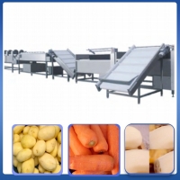 Root and Stem Peeling and Cleaning Production Line