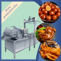 Beef braised chicken gravy pot multi-pot parallel gravy production line